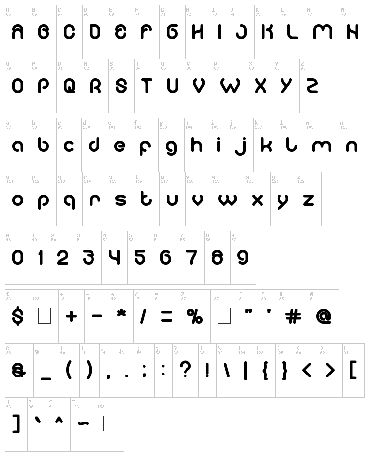 Computer Love font map